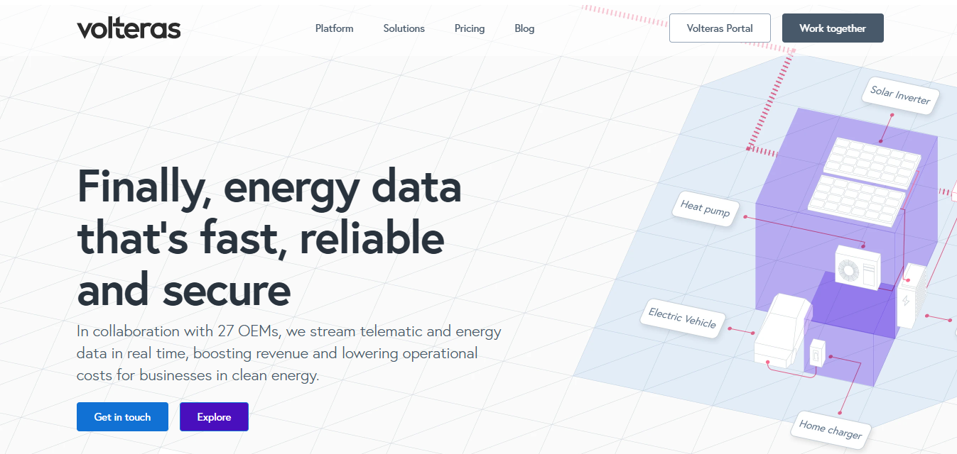 Volteras Raises $11.1M Series A to Power the Future of EV Fleet Infrastructure