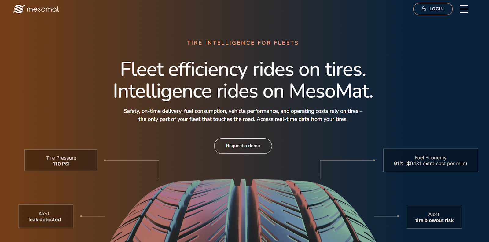 Mesomat Raises Seed Funding to Transform Tires into Smart, Data-Driven Fleet Assets
