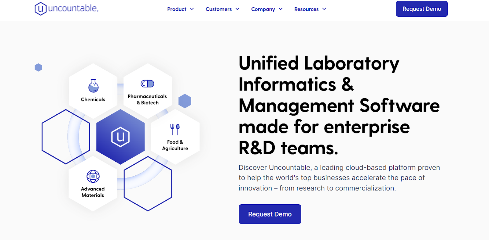 Uncountable Raises $27M Series A to Transform Enterprise R&D with Unified Informatics
