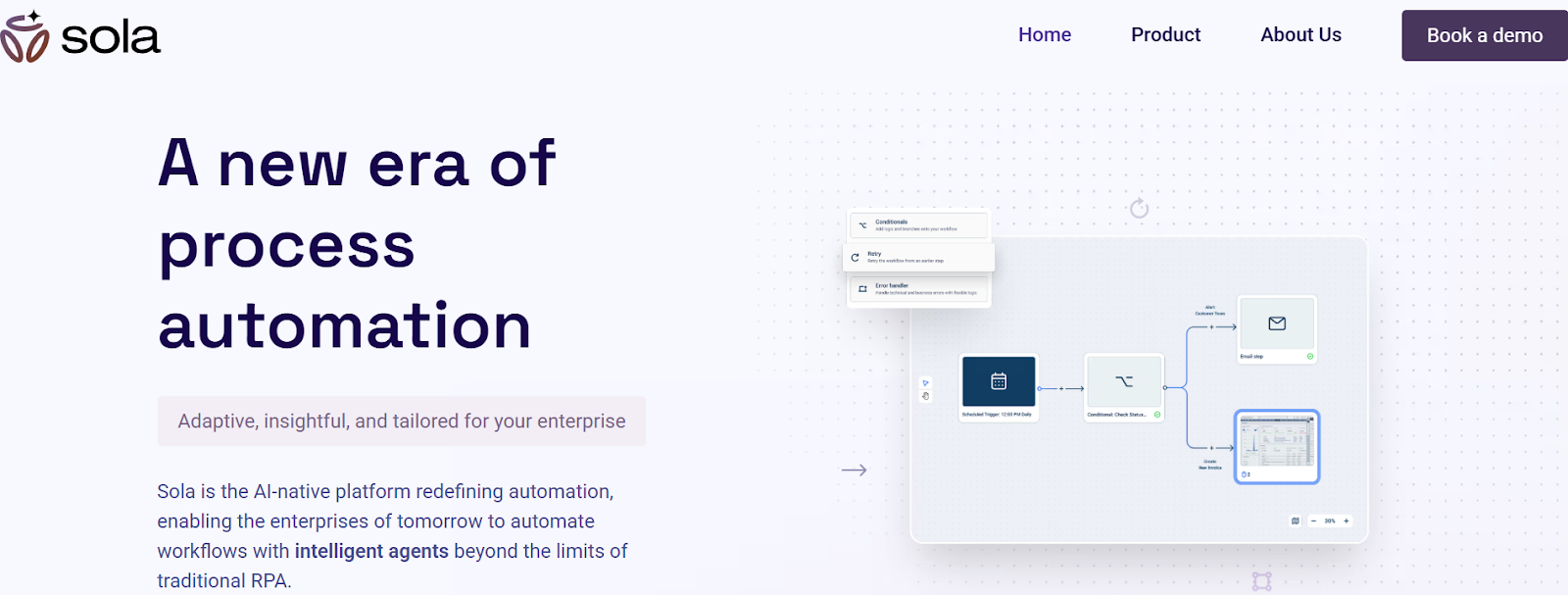Sola Raises $17.5 Million Series A to Redefine the Future of Renewable Energy Access