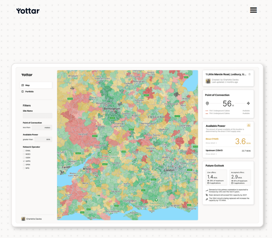 Yottar Raises $1 Million in Pre-Seed Funding to Accelerate AI-Powered SaaS Solutions
