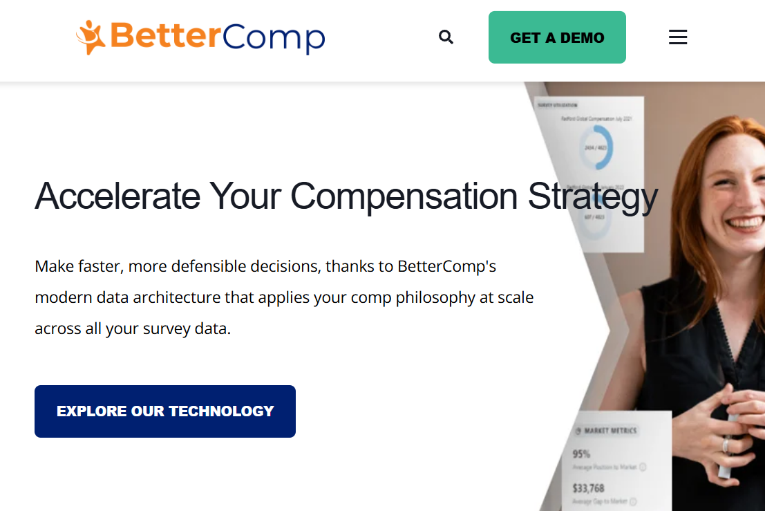 BetterComp Raises $33M Series A to Lead the Next Wave of Compensation Intelligence