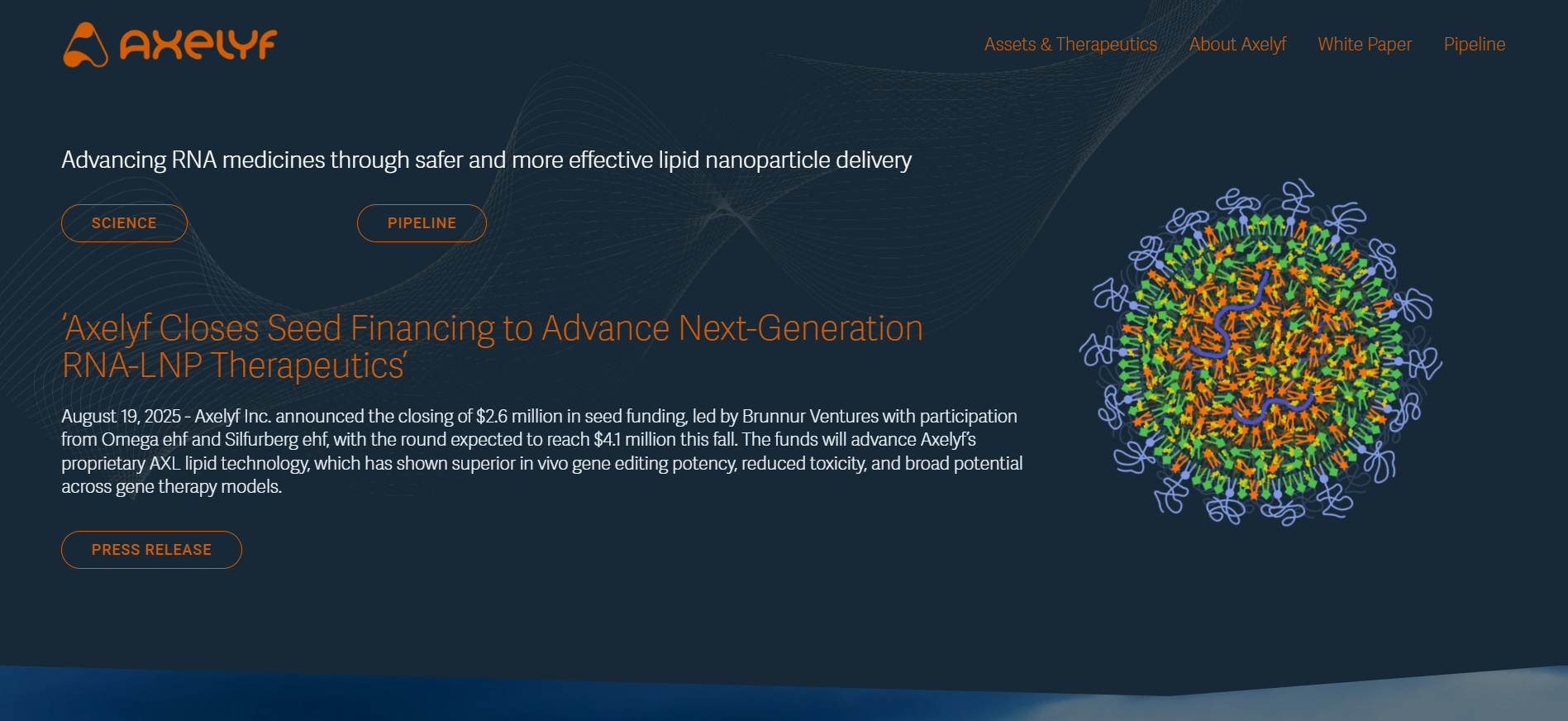 Axelyf Closes $2.6M Seed Round to Advance RNA-LNP Therapeutics Delivery
