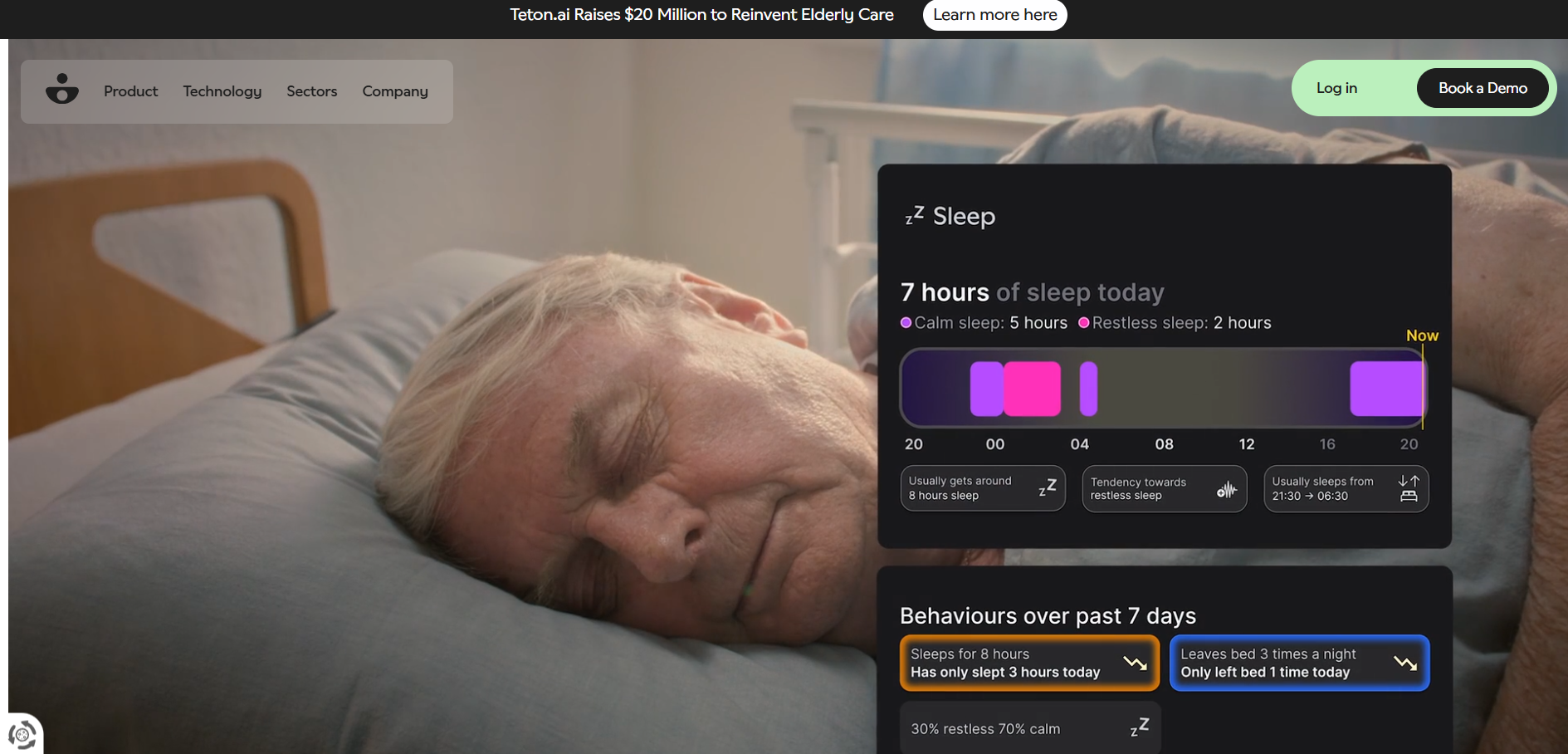 Teton.ai Secures $20 Million in Series A to Transform Elderly Care