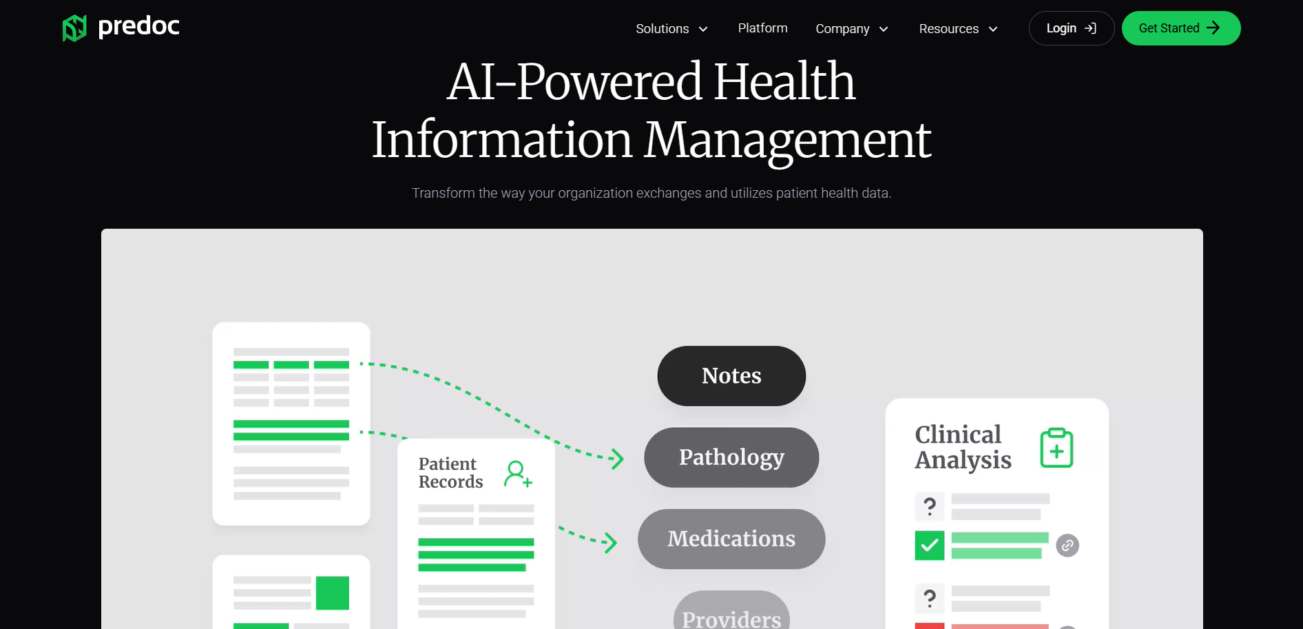 Predoc Secures $30 Million in Series A to Revolutionize Healthcare AI