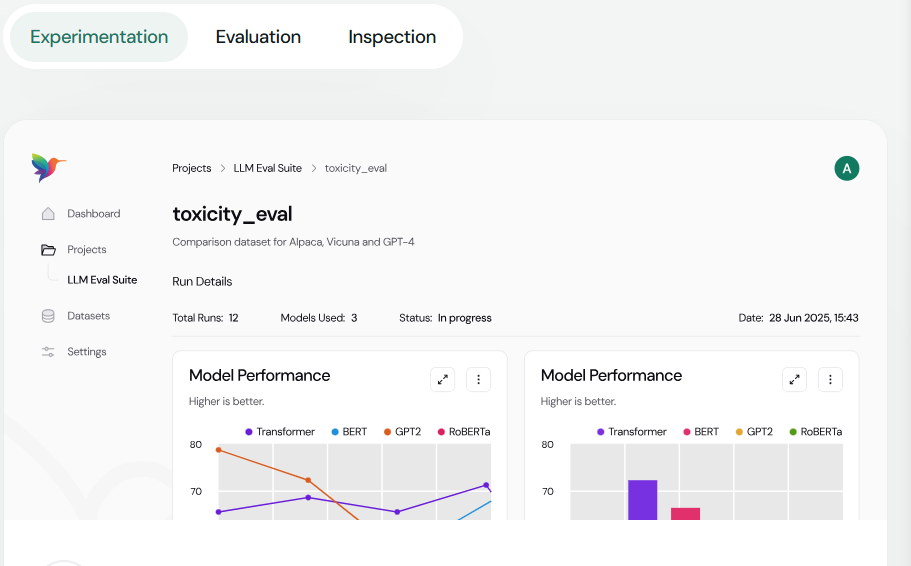 Trismik Raises $2.9M Pre-Seed to Revolutionize