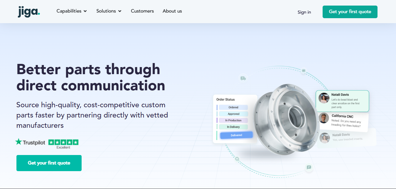 Jiga Raises $12M to Transform Manufacturing Procurement Into a Modern, Data-Driven Workflow