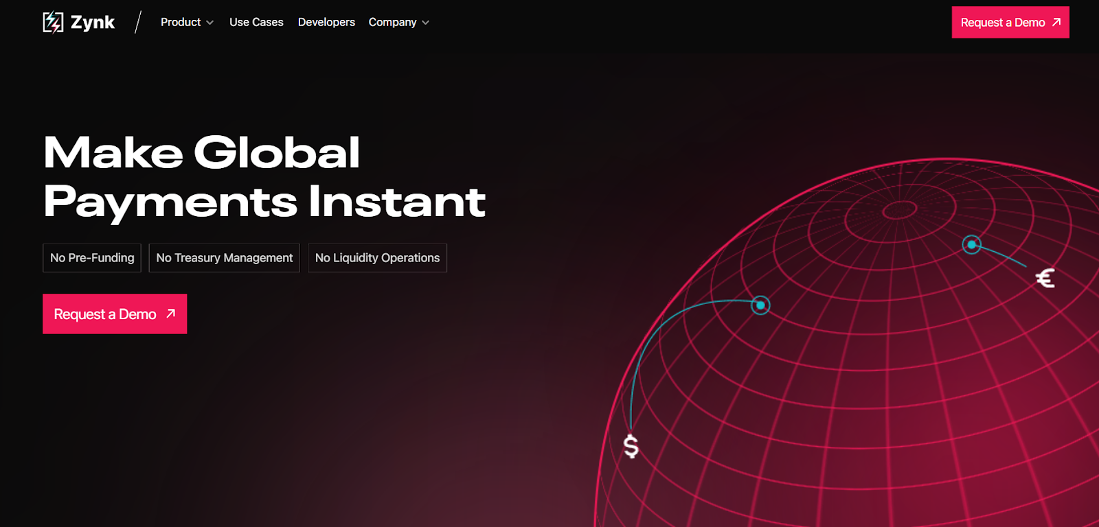 Zynk Raises $5 Million Seed to Simplify Instant Cross-Border Payments